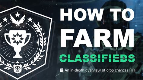 The Division The Complete Guide To Farming Classified Gear Sets YouTube