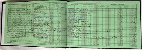 The log book has become a significant part of a student's investigation. The Student Pilot Log