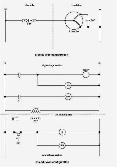 If it's an old motor and you cannot read the nameplate diagram, go to the manufacturers website and look up the model #.see related links below. Low Voltage Wiring Diagram For Air Conditioner - Wiring Diagram