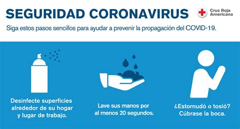 Coronavirus Consejos De Salud Y Preparación