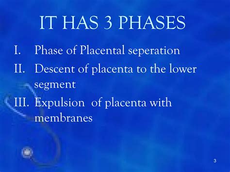 Third Stage Labour Complication Ppt