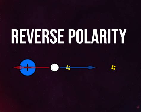 Reverse Polarity By Bigrapfanhere