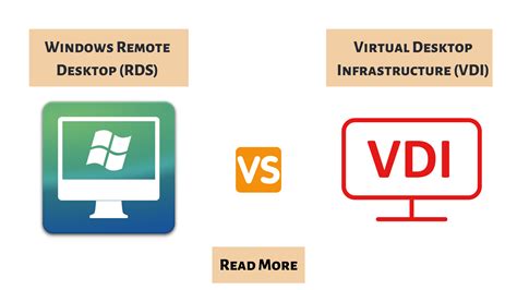 Windows Remote Desktop Rds Vs Virtual Desktop Infrastructure Vdi