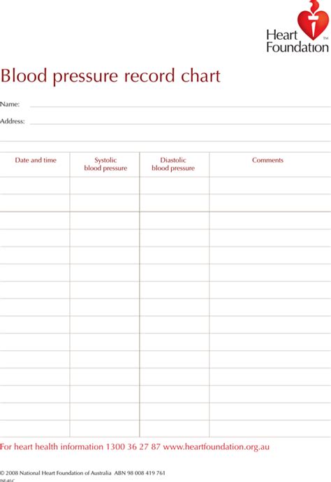 Download Printable Blood Pressure Chart Template For Free Formtemplate
