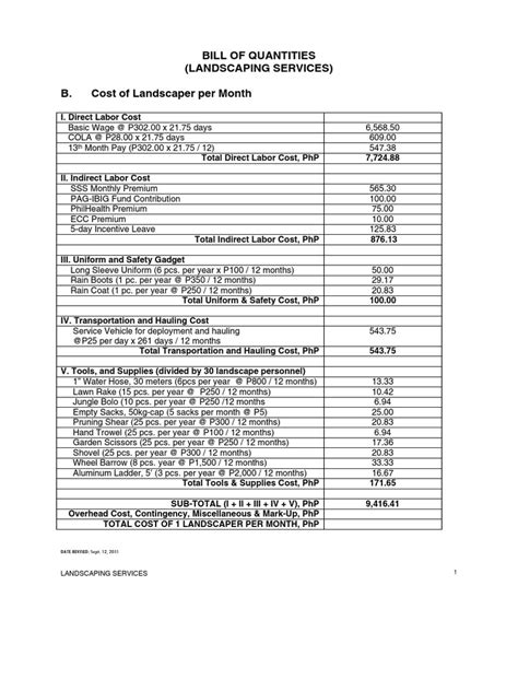 Bill Of Quantities Landscaping Pdf