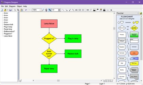 Online Diagram Software To Draw Flowcharts Uml More F Vrogue Co