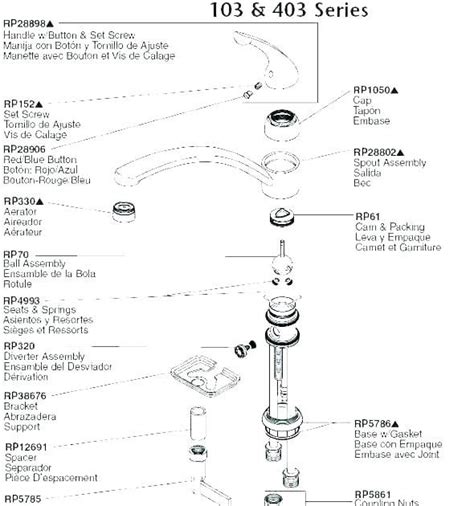 Bathroom Sink Plumbing Parts Diagram Everything Bathroom