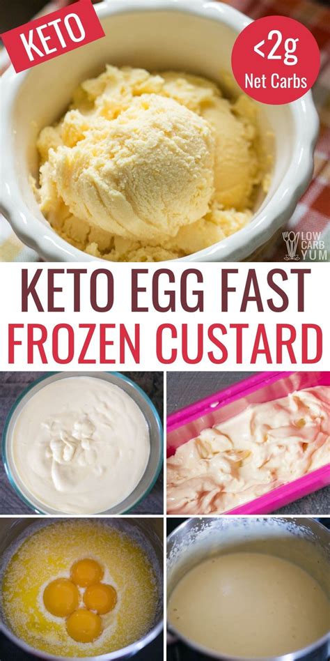 It's when you limit yourself to less than half of the daily recommended 130 grams of carbohydrates. Keto Frozen Custard Egg Fast Recipe | Fast desserts, Fast ...