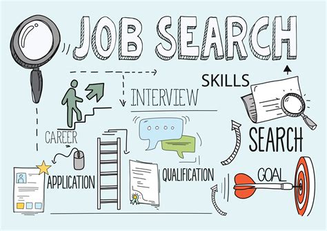 Let us discuss financial analyst job description and another things that related to financial financial analyst skills. Accounting and Finance Job Roles Explained - Part 2 - Careers