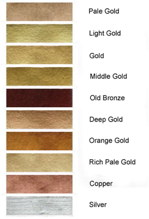 Liquid Leaf Colour Chart For Gold Leaf Gilding Information Hints And
