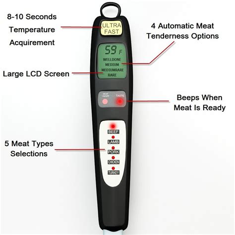 Best Instant Read Fork Digital Meat Thermometer