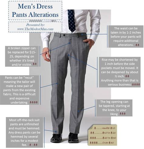 Alterations 101 Mens Dress Pants Trousers And Slacks