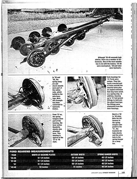 Technical Banjo Rear Id Info Needed The Hamb