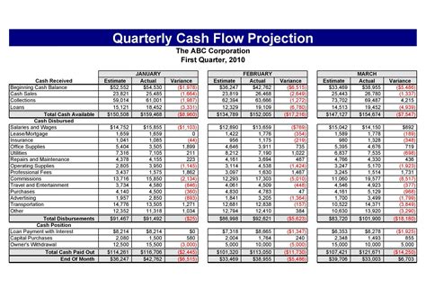 Cash Flow Statement Templates 14 Free Word Excel And Pdf Formats
