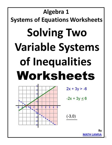 Solving Two Variable Systems Of Inequalities Worksheets Algebra 1