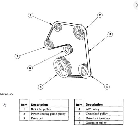 Engine Belt Diagram Headcontrolsystem