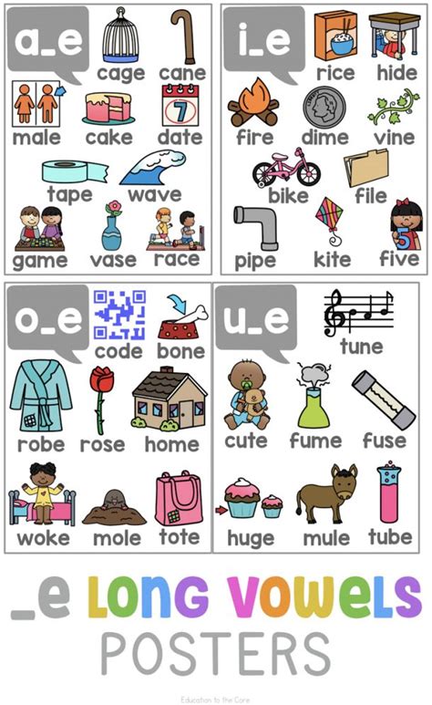 Long Vowels E Posters Education To The Core