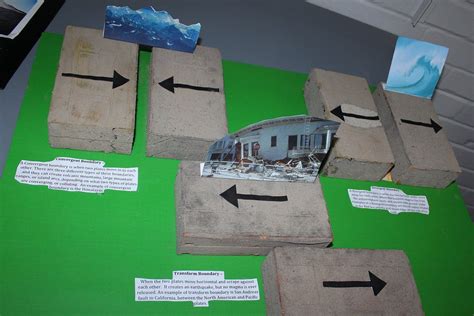 earthquake project | earthquake model making | Earthquake project, Science projects for kids 