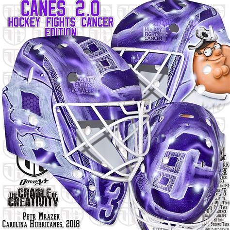 We have got 11 pic about petr mrazek helmet images, photos, pictures, backgrounds, and more. I Love Goalies!: Petr Mrazek 2018-19 Mask