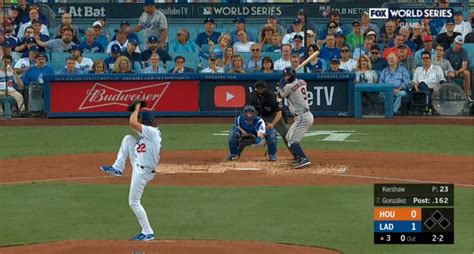 Sports quiz of the week: This well-placed YouTube ad on the World Series broadcast ...
