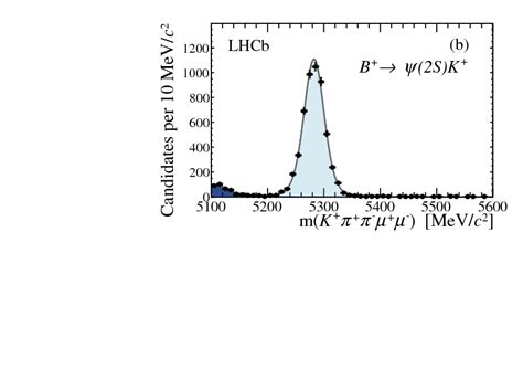 First Observations Of The Rare Decays Brightarrow Kpipi