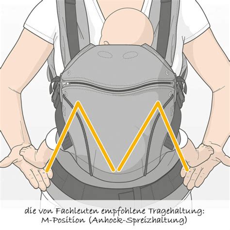 Manduca ab wann manduca blog. Babytrage für den Rücken: ab wann & wie richtig tragen?