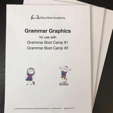 Grammar Graphics Alice Nine Academy