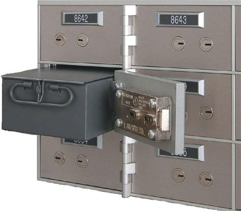 A safety deposit box offers privacy and security at a price that most of us can afford. SafeandVaultStore SDBXN5 Safe Deposit Boxes | Home buying ...