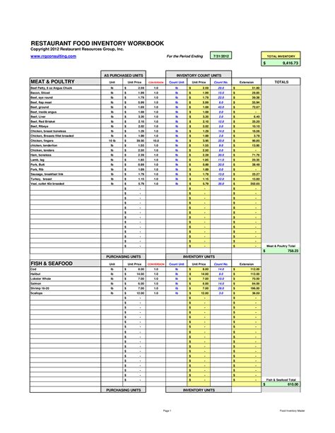 Printable Food Inventory Template