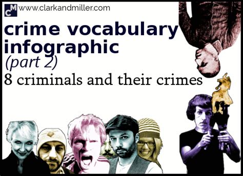 Crime Vocabulary Infographic 8 Criminals And Their Crimes Clark And
