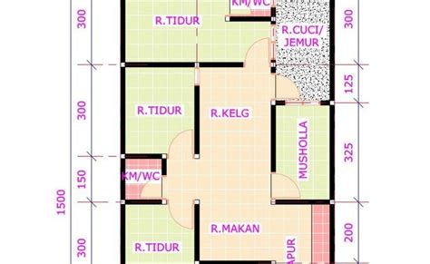 Ide Denah Rumah Minimalis 3 Kamar Tidur Ukuran 6x12 Dengan Gambar Denah