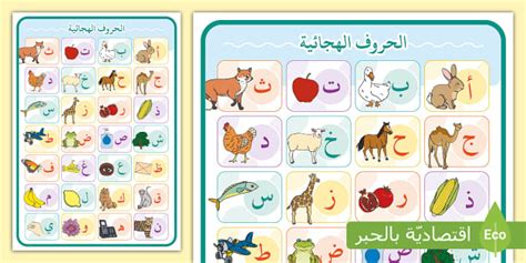 Arabic Alphabet Display Poster Teacher Made Twinkl