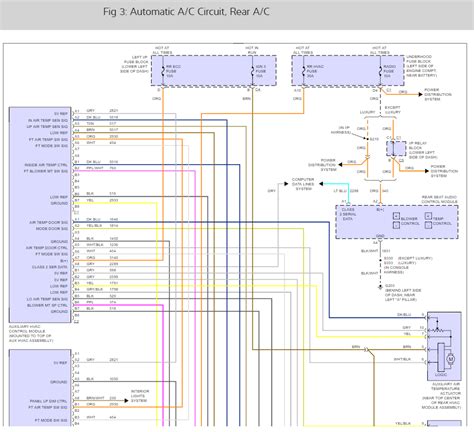 Maybe you would like to learn more about one of these? Air Conditioner Wiring Diagrams: Need AC Wiring Diagram for 2003 ...