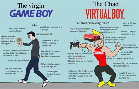 Virgin Game Boy Vs Chad Virtual Boy Virgin Vs Chad Know Your Meme