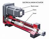 Electric Over Hydraulic Linear Actuator Photos