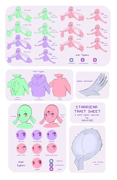 Traitrarity Guide By Starriear Galaxy On Deviantart