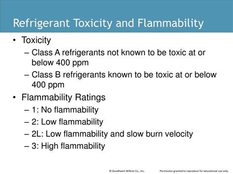 Ppt Introduction To Refrigerants Powerpoint Presentation Free