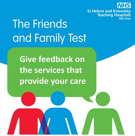 Friends Family Test FFT St Helens Knowsley NHS Trust Healthwatch Knowsley