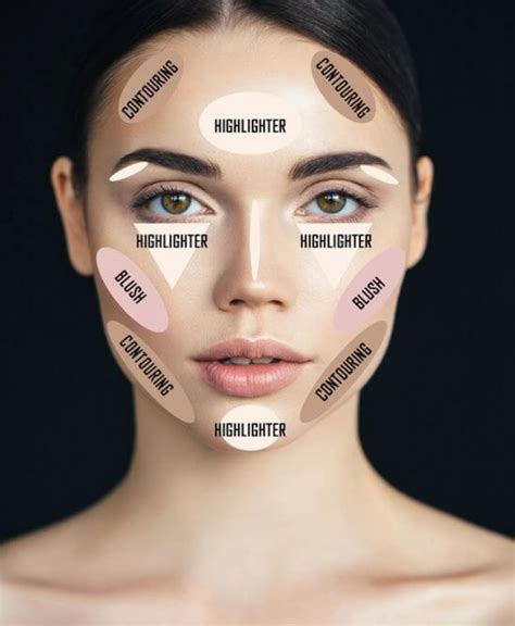 face contouring tips highlight and contour like a pro makeup artist shaw academy