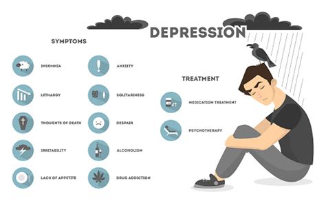 Depression Symptoms Set Stock Illustration Download Image Now Istock
