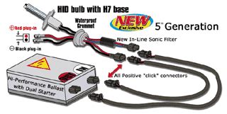 Hid projector fog lights installation guide. High Performance HID Xenon Lighting | Audi Headlight Tuning Conversion Kits