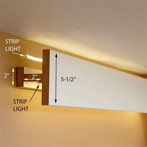 How To Set Up Led Strip Lights On Ceiling