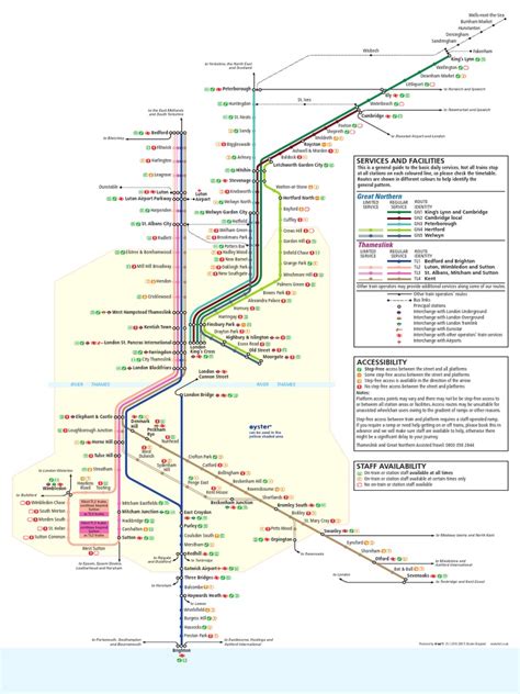 Great Northern And Thameslink Route Map Transportation Engineering