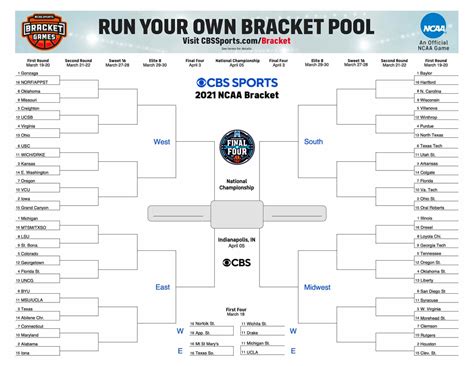 2021 Ncaa Basketball March Madness Bracket West And South Region