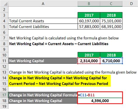 Consider a company called xyz ltd that operates in a retail segment has the following current assets and current. Change in Net Working Capital Formula | Calculator (Excel ...