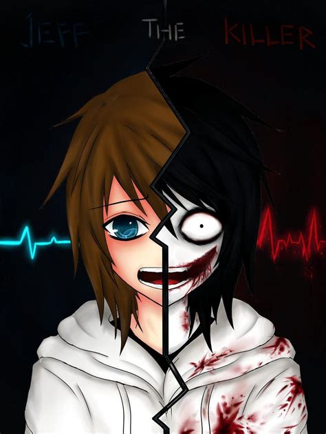 How Much Do You Know About Jeff The Killer Scored Quiz