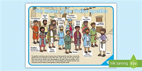 Catholic The Twelve Apostles Poster Teacher Made Twinkl