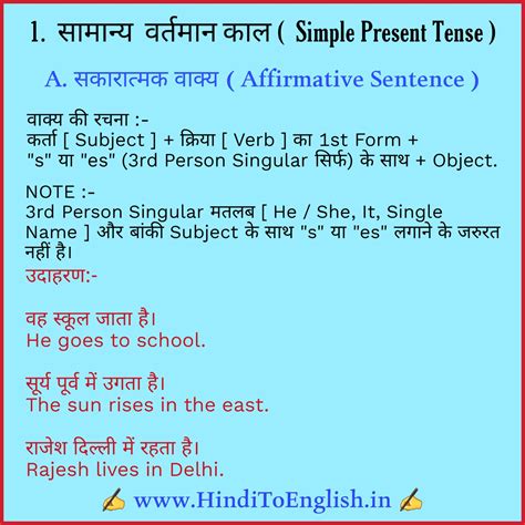 Jun 03, 2018 · using present tense. Simple Present Tense in Hindi with Examples | Simple ...