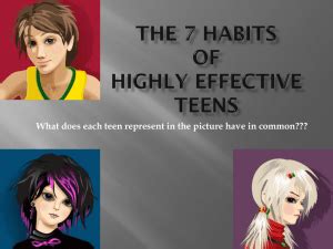 The 7 Habits of Highly Effective Teachers