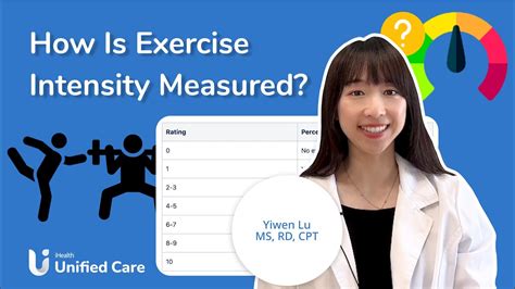 Unified Care How Is Exercise Intensity Measured Youtube